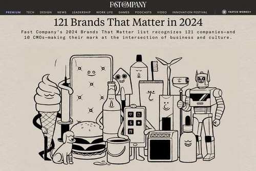 Fast Company Brands That Matter 2024