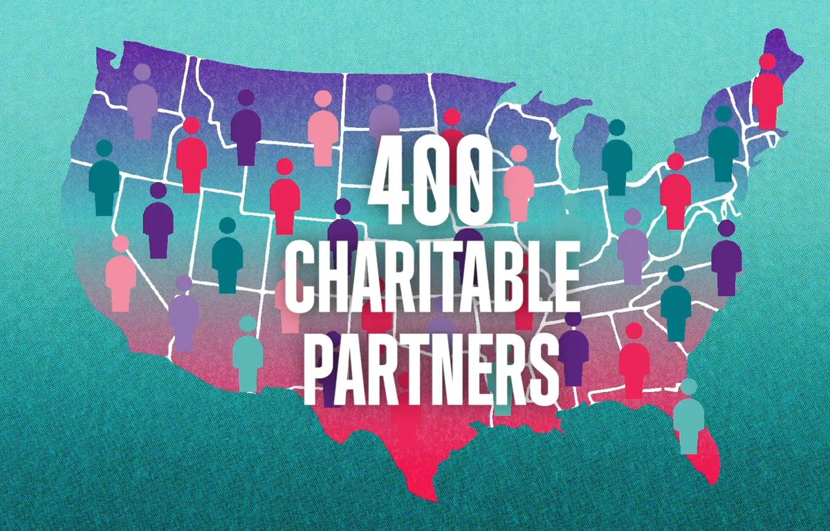 Taco Bell Foundation: Grants Program video